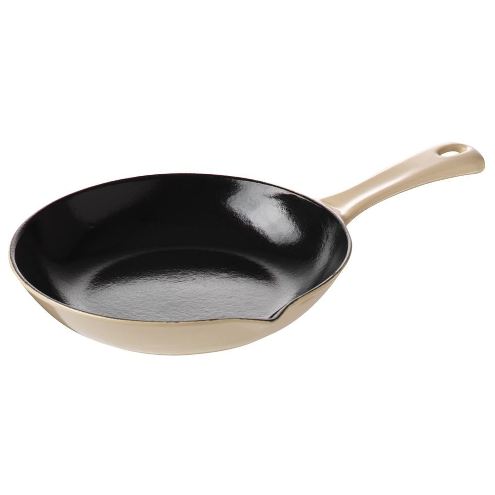 Omelette Pan